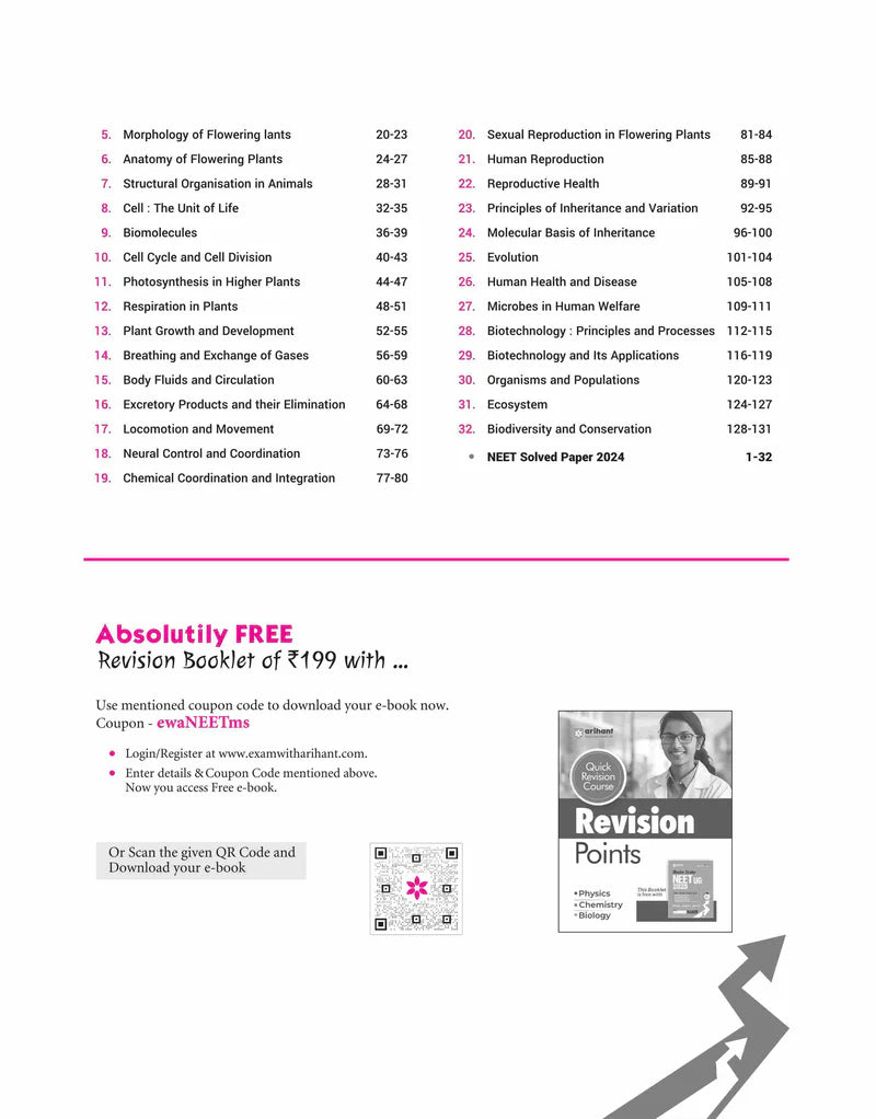 Master Stroke NEET UG 2025