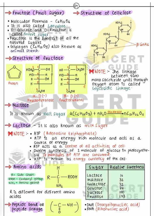 Jee Chemistry Formula Sheet+ Short Notes 2025 - 26 Printed Book